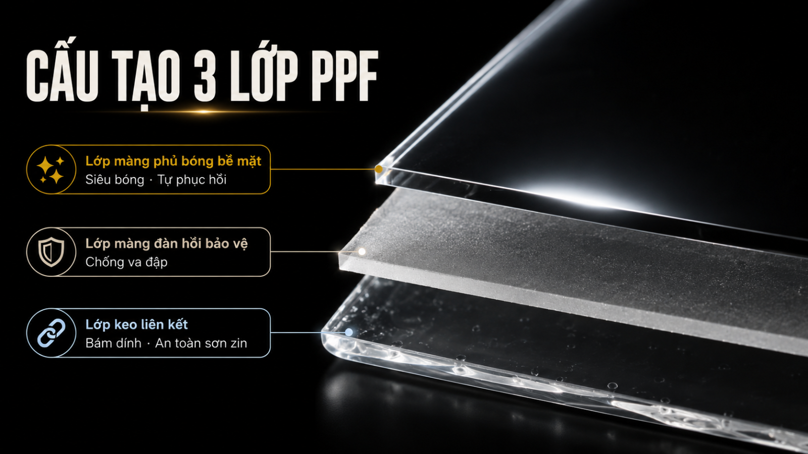 Dán keo siêu bóng 3 lớp PPF xe máy điện DatBike Quantum S2 đen 2026