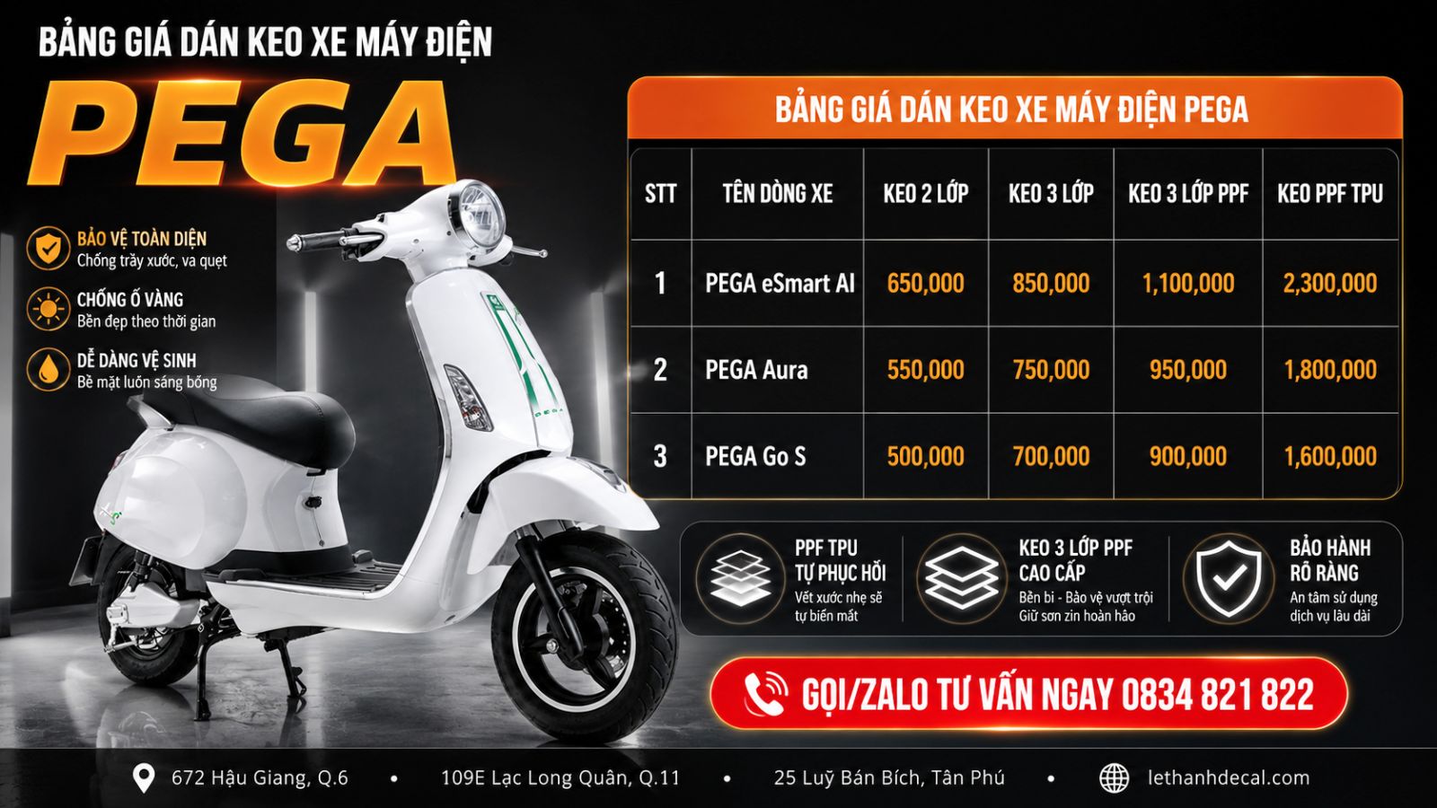 Bảng Giá Dán Xe Máy Điện Mới Nhất