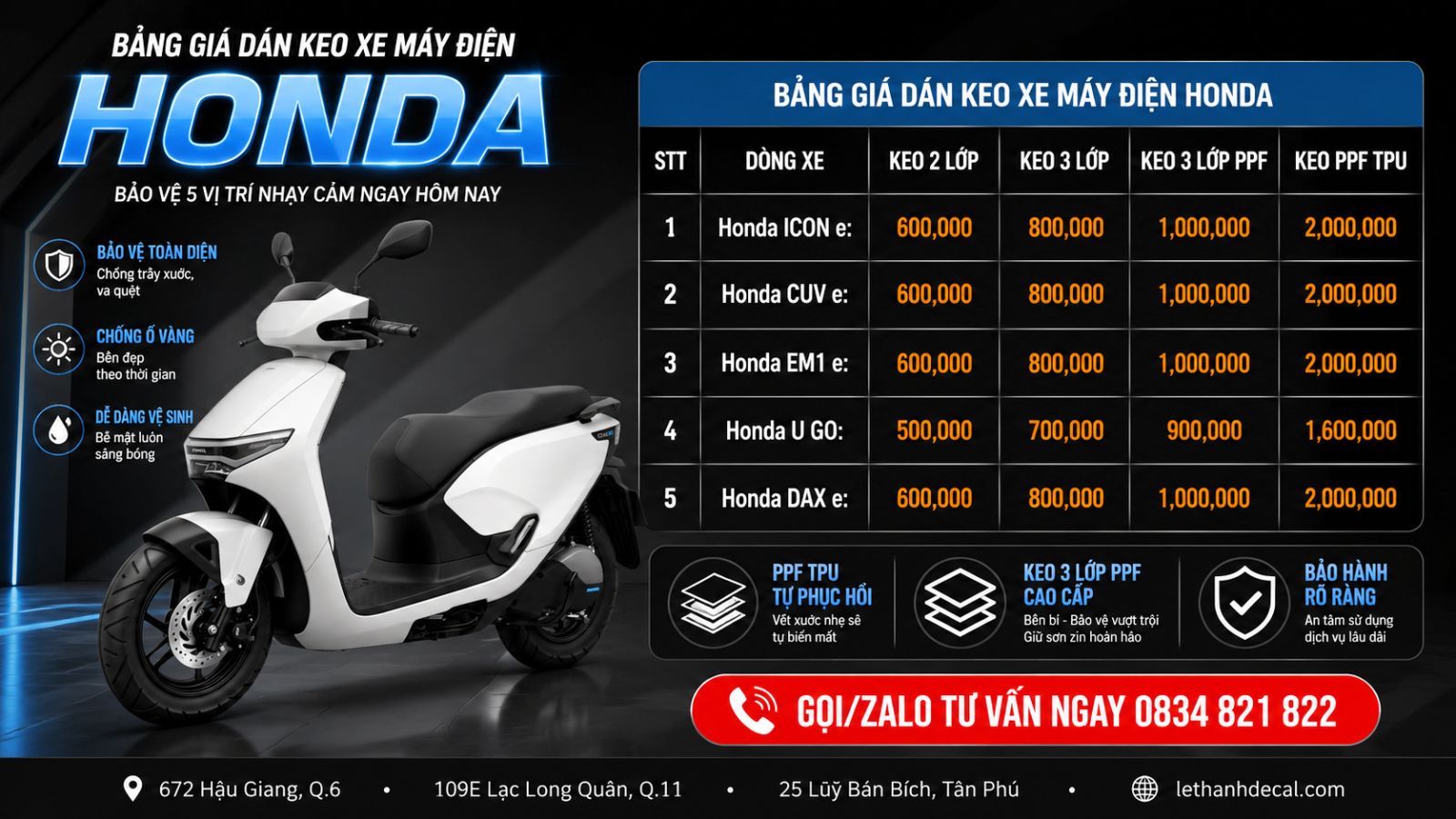 Bảng Giá Dán Xe Máy Điện Mới Nhất