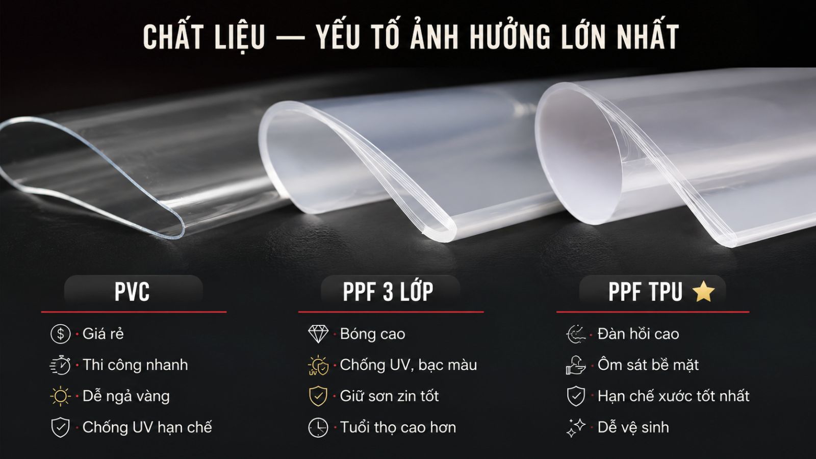 Các yếu tố ảnh hưởng đến giá dán keo xe máy điện