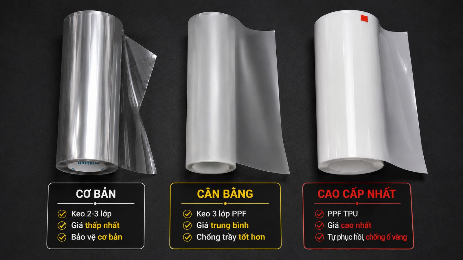 Các yếu tố quan trọng ảnh hưởng đến giá dán PPF xe máy