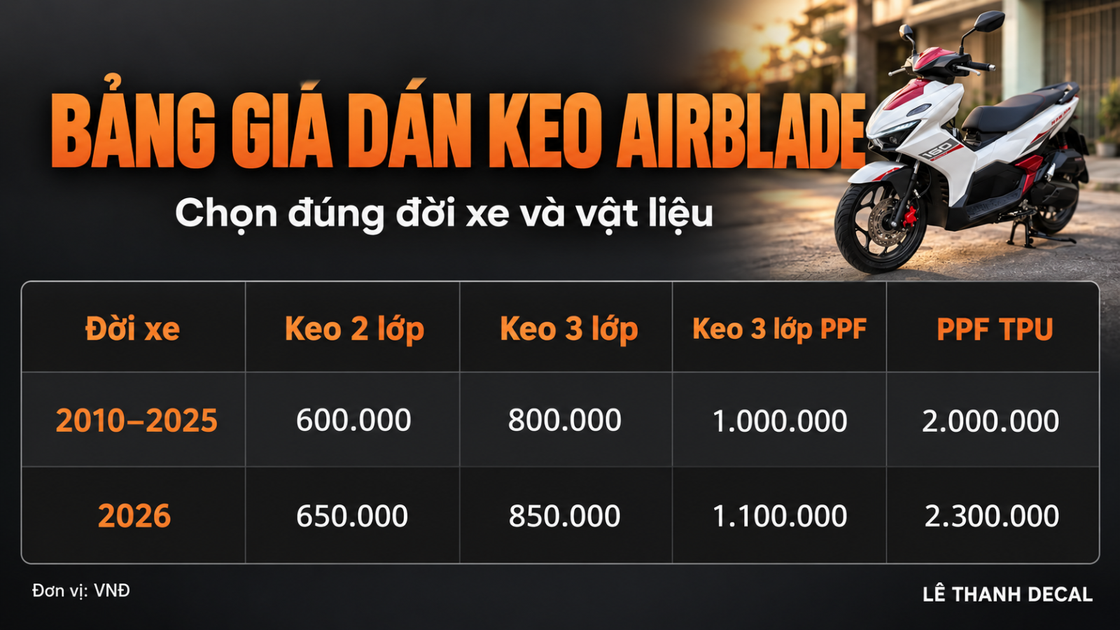Dán PPF xe AirBlade 125/160