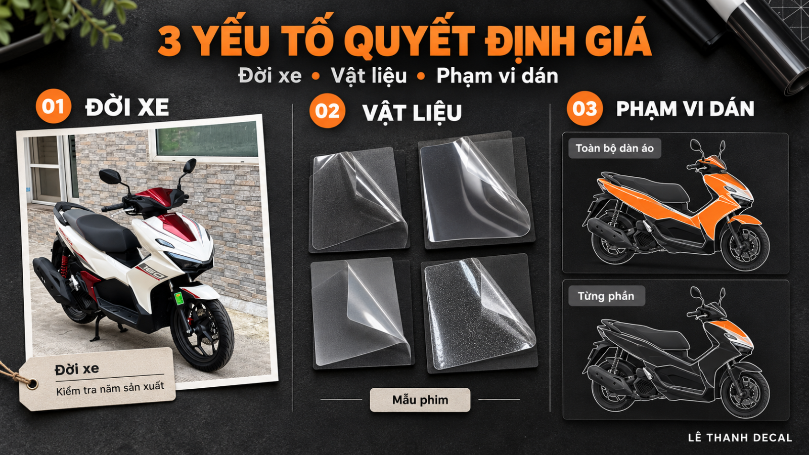 Dán PPF xe AirBlade 125/160