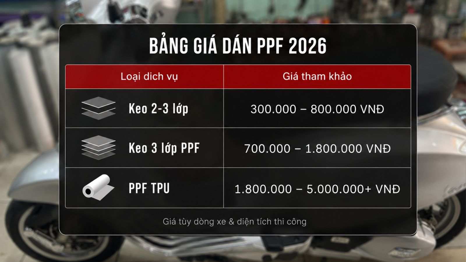 Dán PPF xe máy