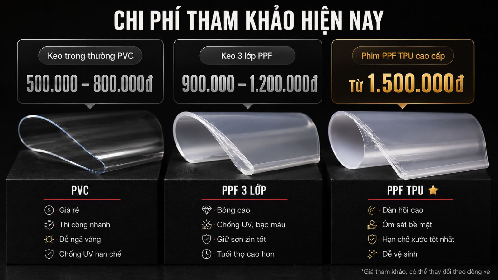 Dán keo xe máy điện bao nhiêu tiền