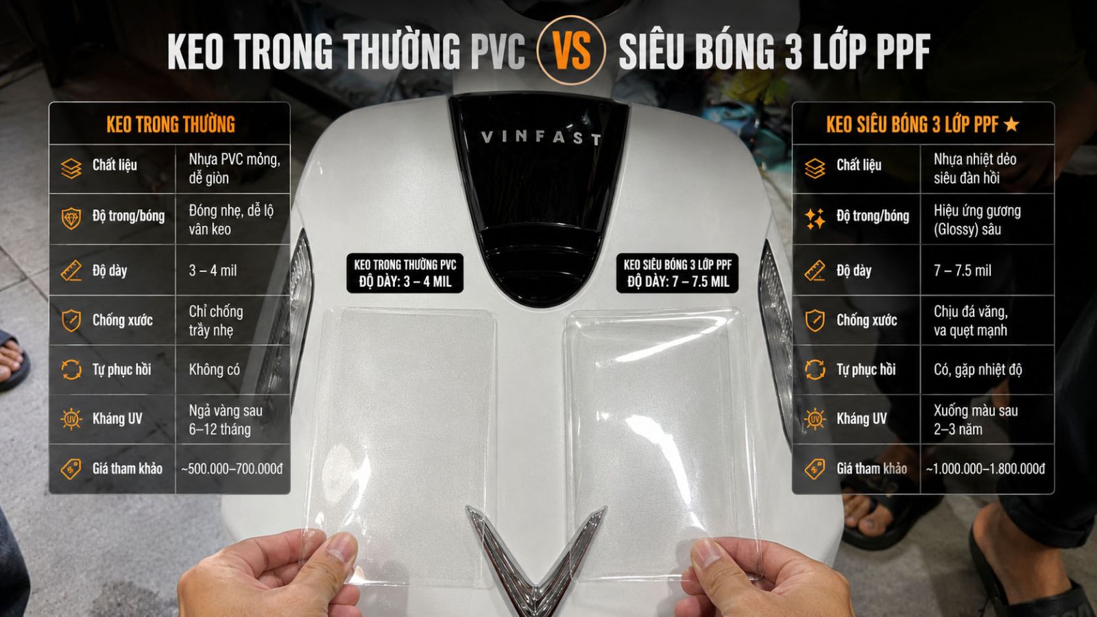 Dán keo siêu bóng 3 lớp PPF xe máy điện VinFast EVO GRAND trắng 2026
