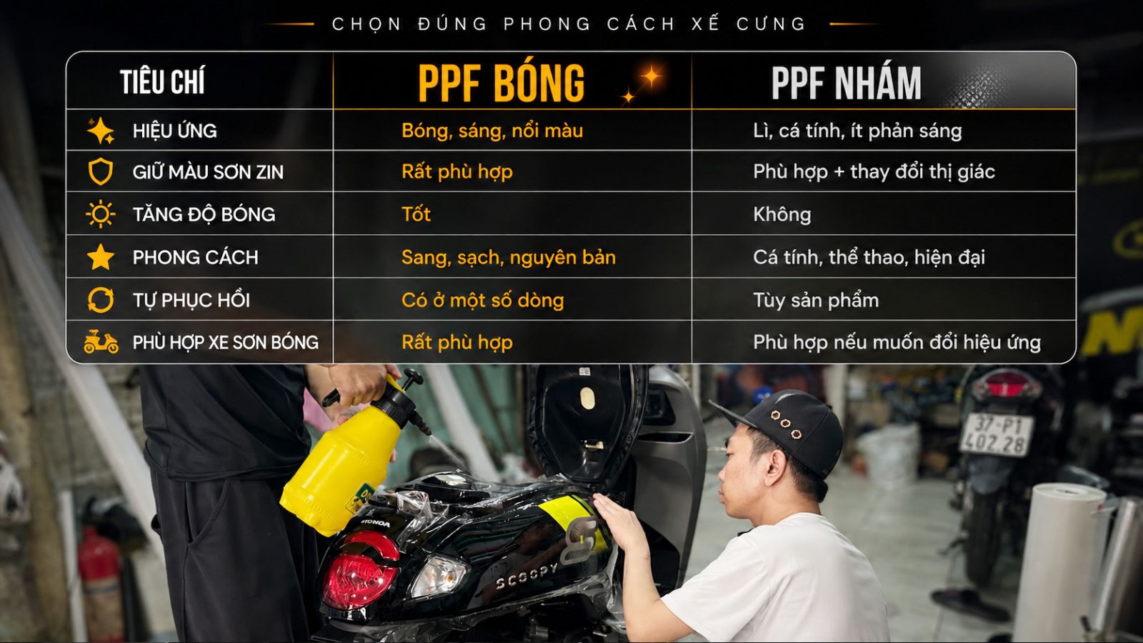 PPF bóng hay PPF nhám: Đâu là lựa chọn phù hợp cho xế cưng của bạn?