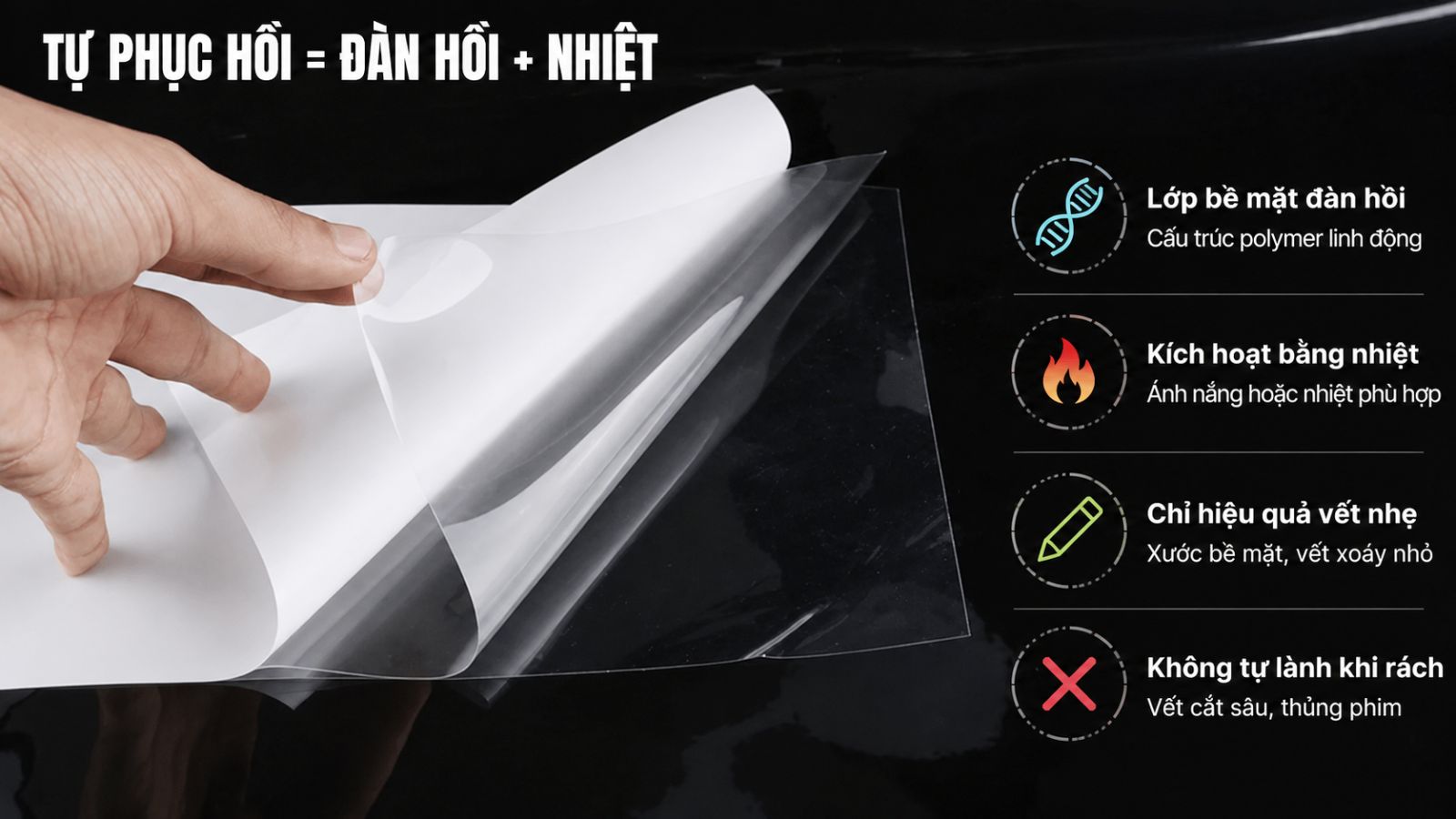 Phim PPF TPU tự phục hồi vết xước là gì