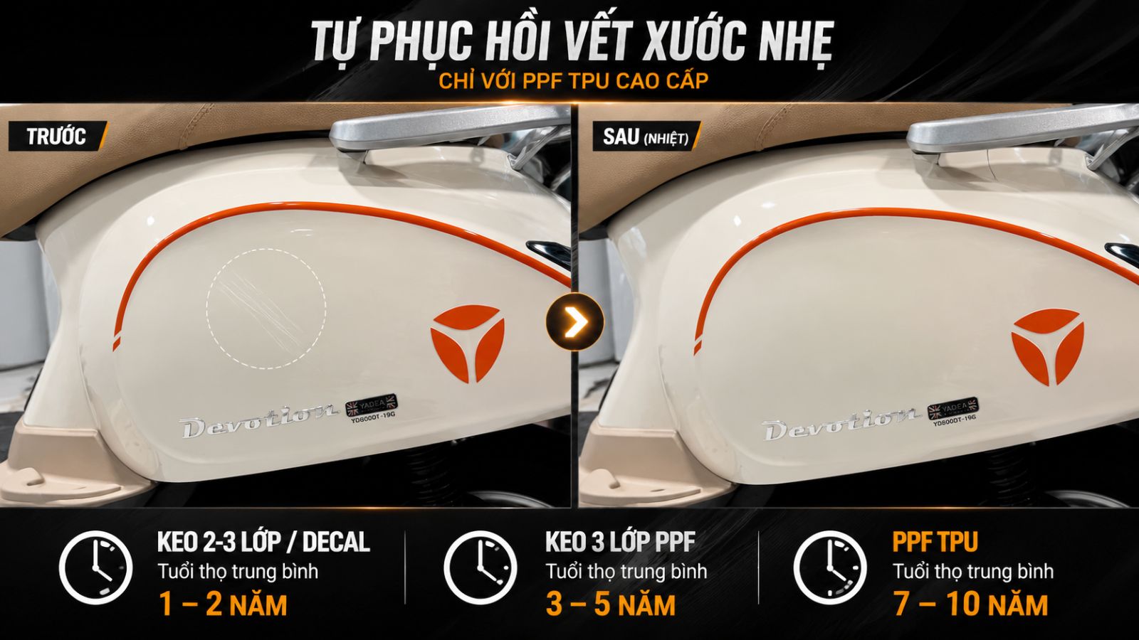 Tổng hợp các câu hỏi thường gặp về dán keo/decal xe máy điện