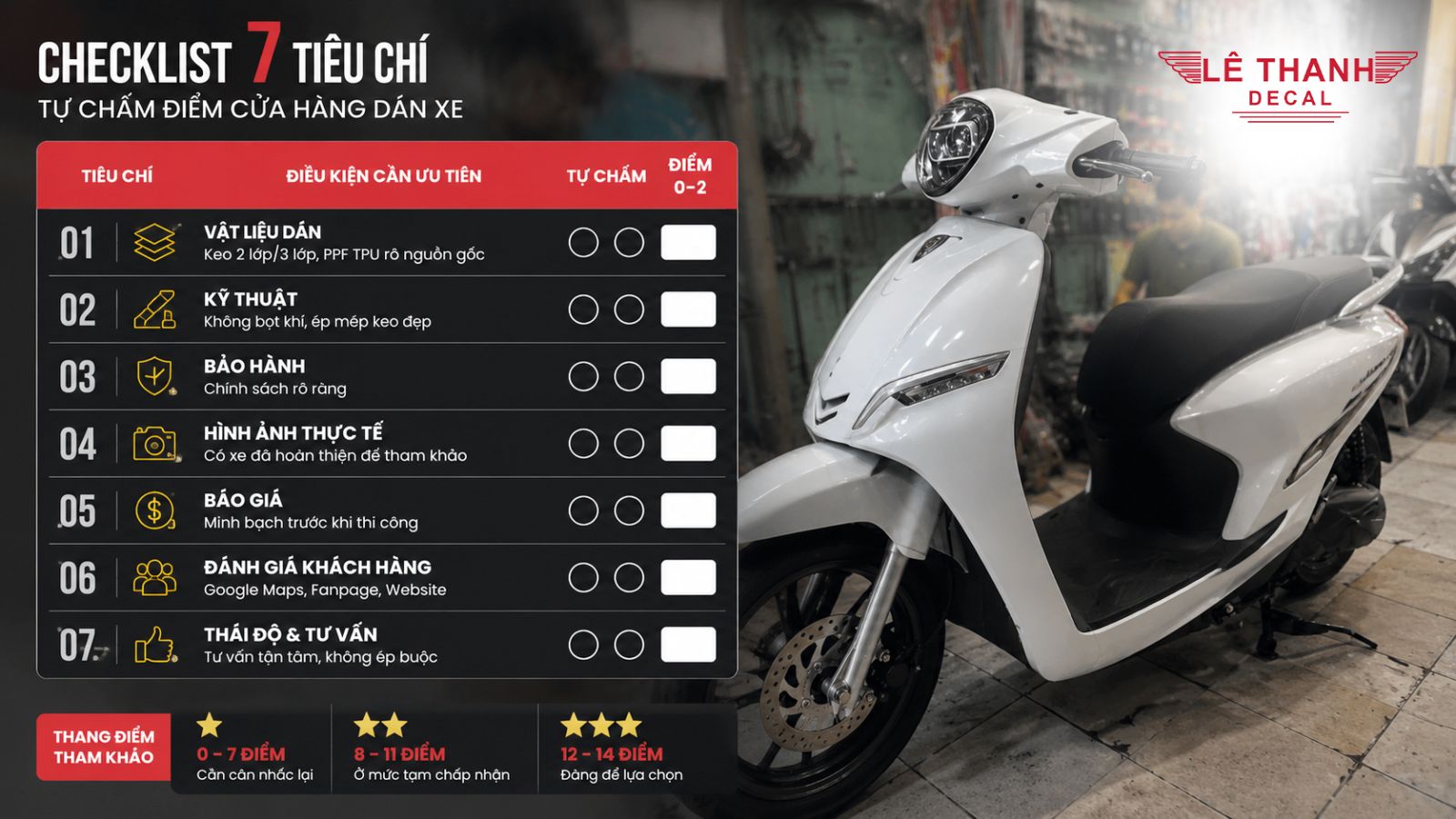 TOP 10 cửa hàng xe máy điện tại quận 6 uy tín, chất lượng